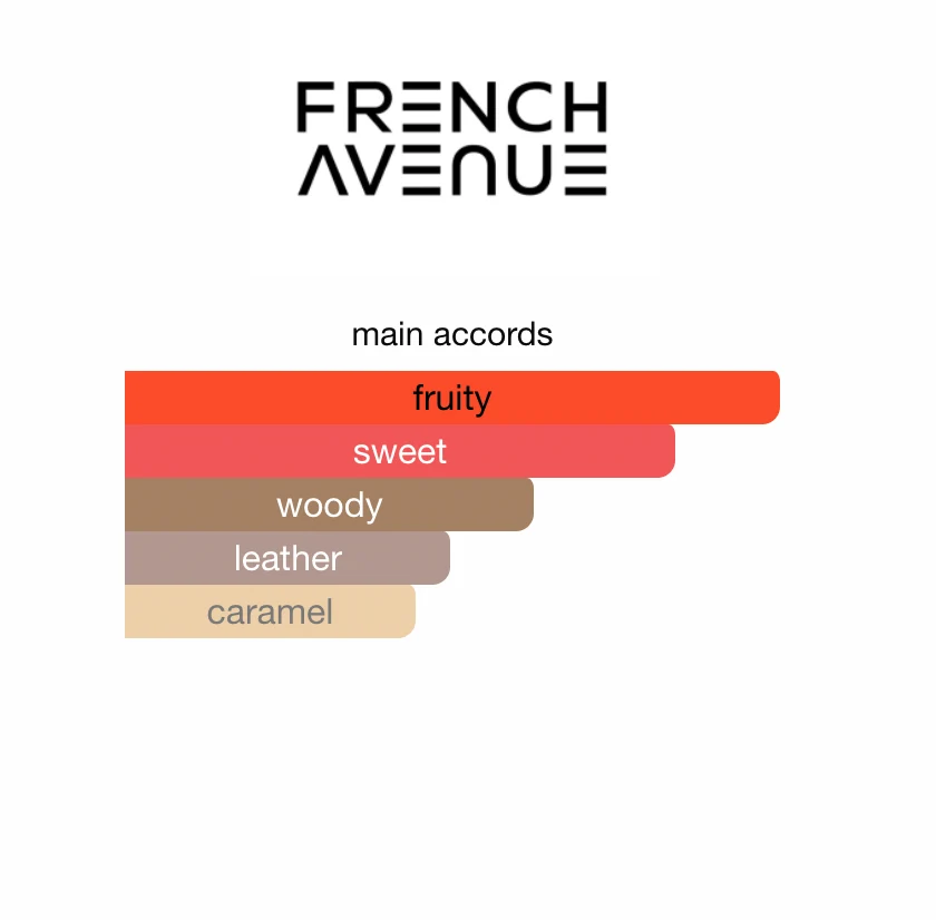 Veneno Scarlet French Avenue 100 ml - Image 3