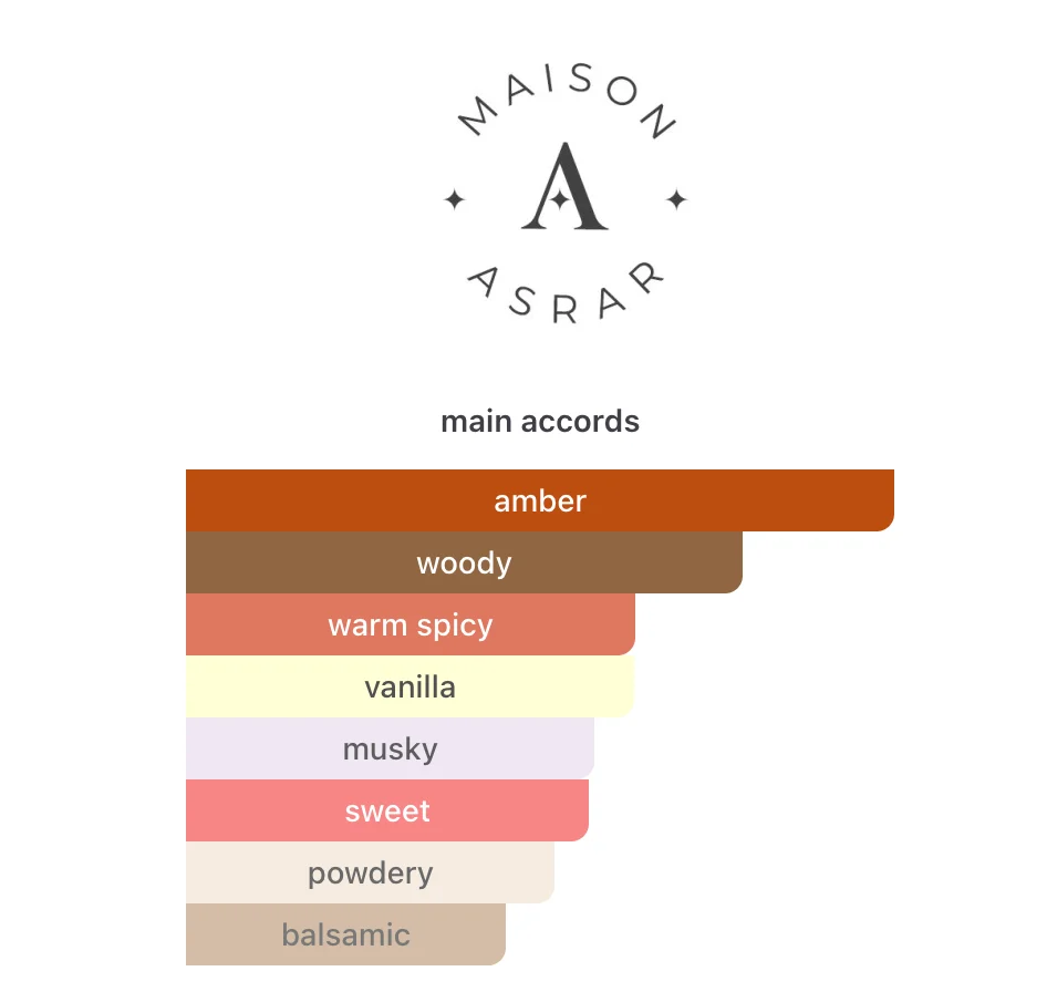 Faris Al Arab Maison Asrar EDP 3 ml - Image 3
